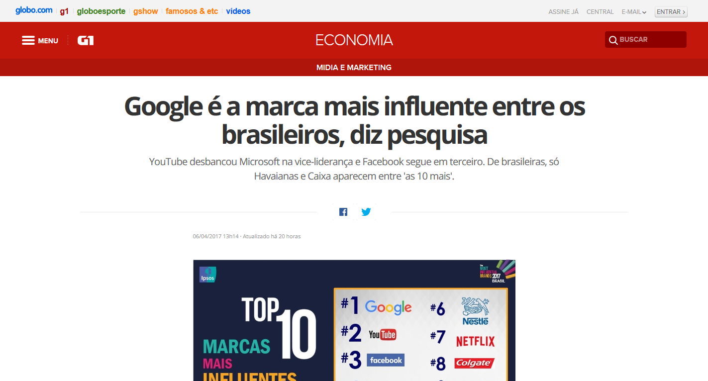 Estudo aponta que as cinco empresas mais influentes no Brasil são de tecnologia
